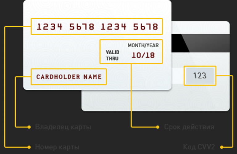 Дебетовая карта